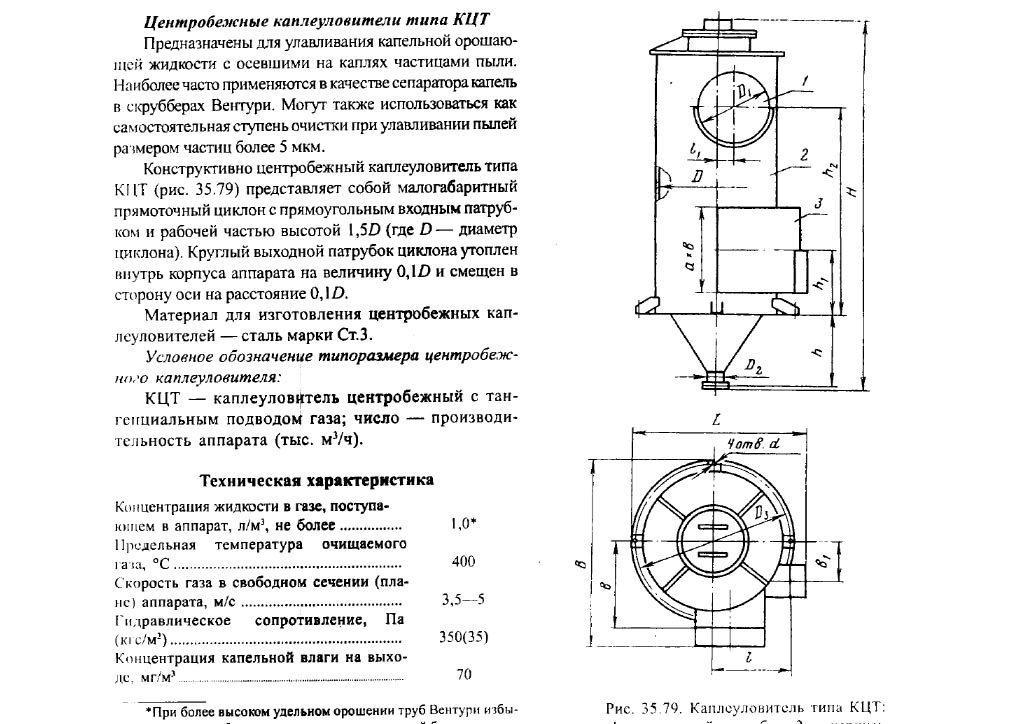 Чертеж каплеуловителя КЦТ в Химках